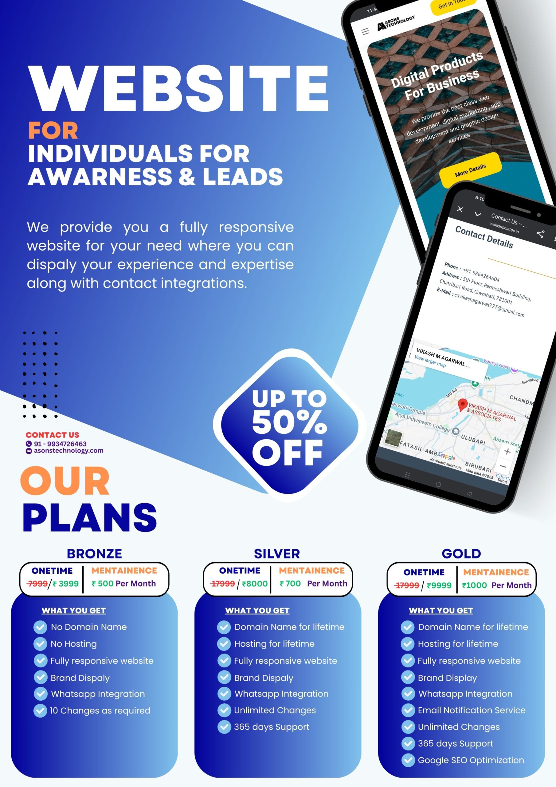 graphic designer near me guwahati