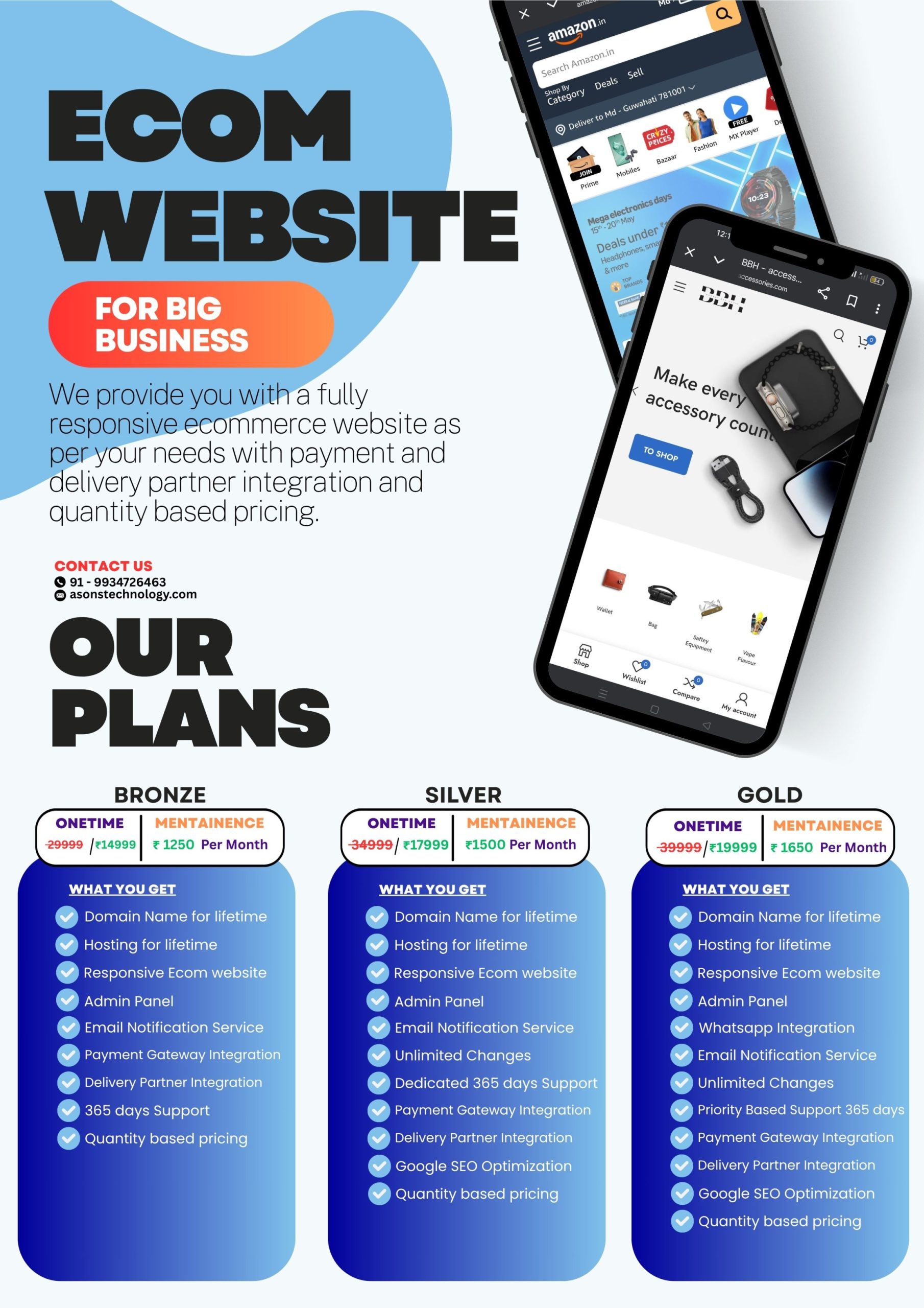 Website development agency in guwahati